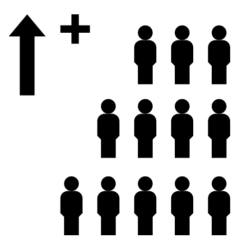 careers.company_profile.total_staff_title